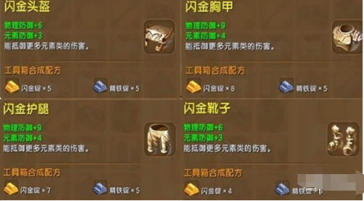 迷你世界闪金防具套装怎么做-闪金防具套装制作方法