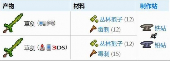 泰拉瑞亚草剑怎么获得-泰拉瑞亚草剑合成配方分享