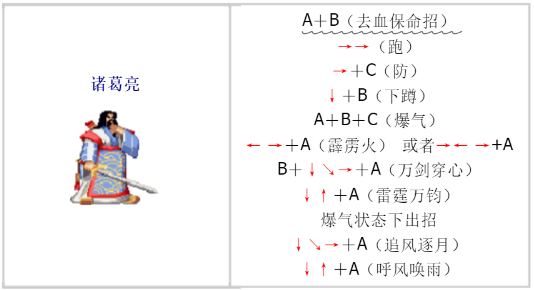 三国战纪街机版出招表大全-街机三国战纪全人物出招攻略